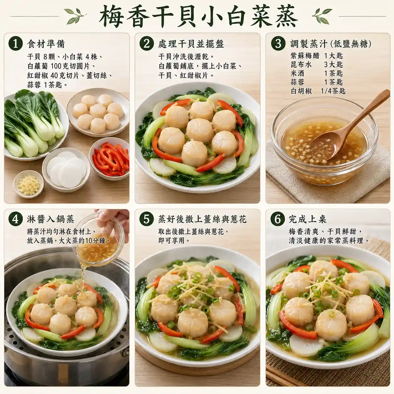 食譜教學圖