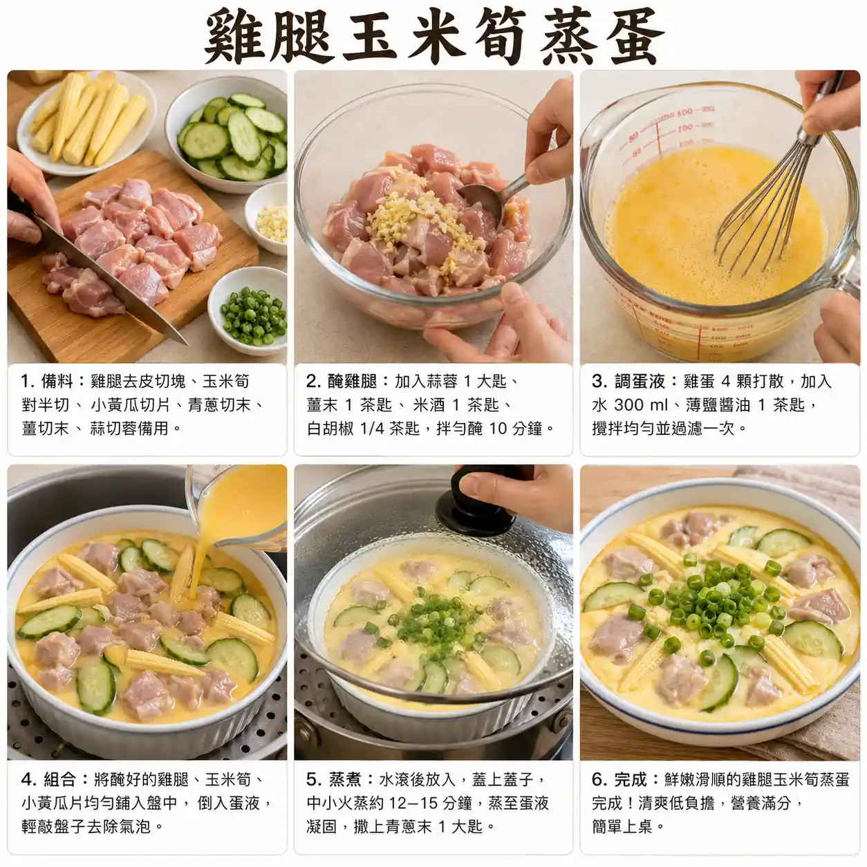 食譜教學圖