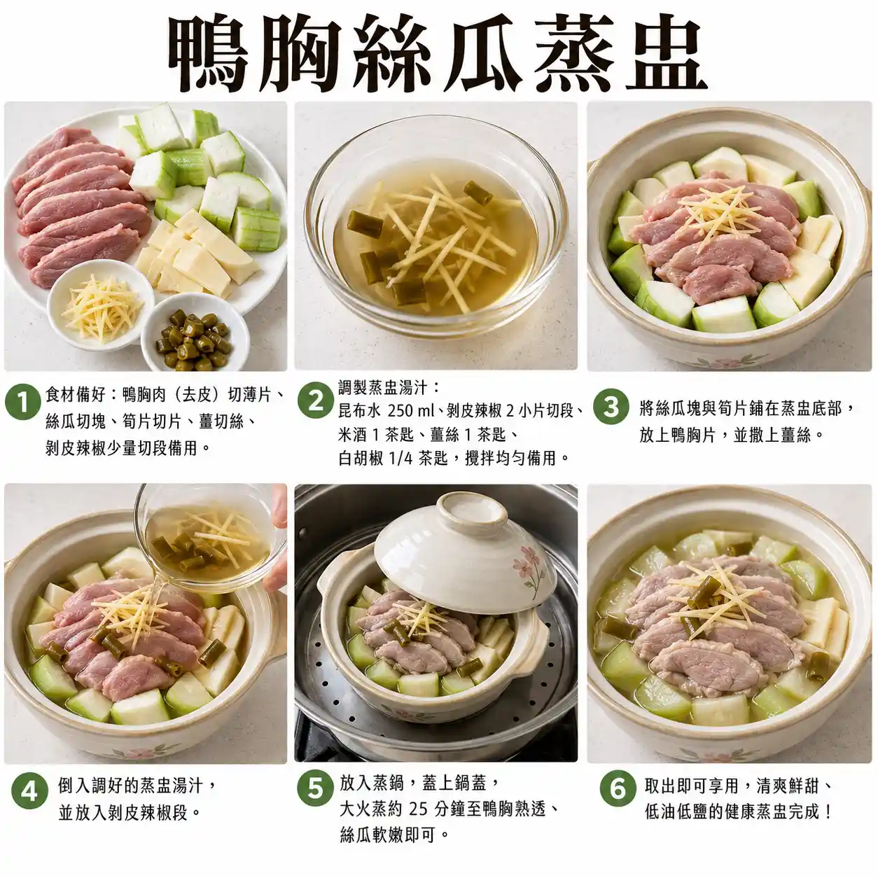 食譜教學圖