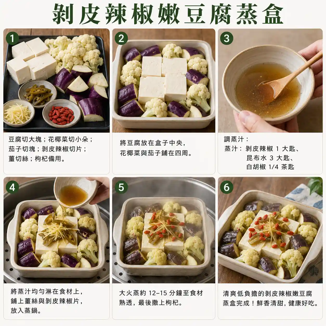 食譜教學圖