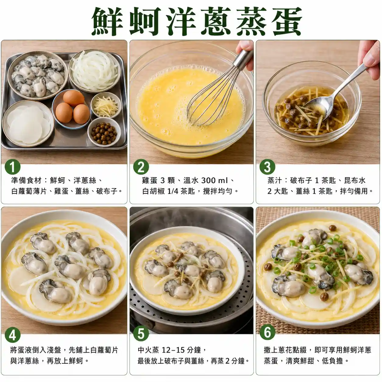 食譜教學圖