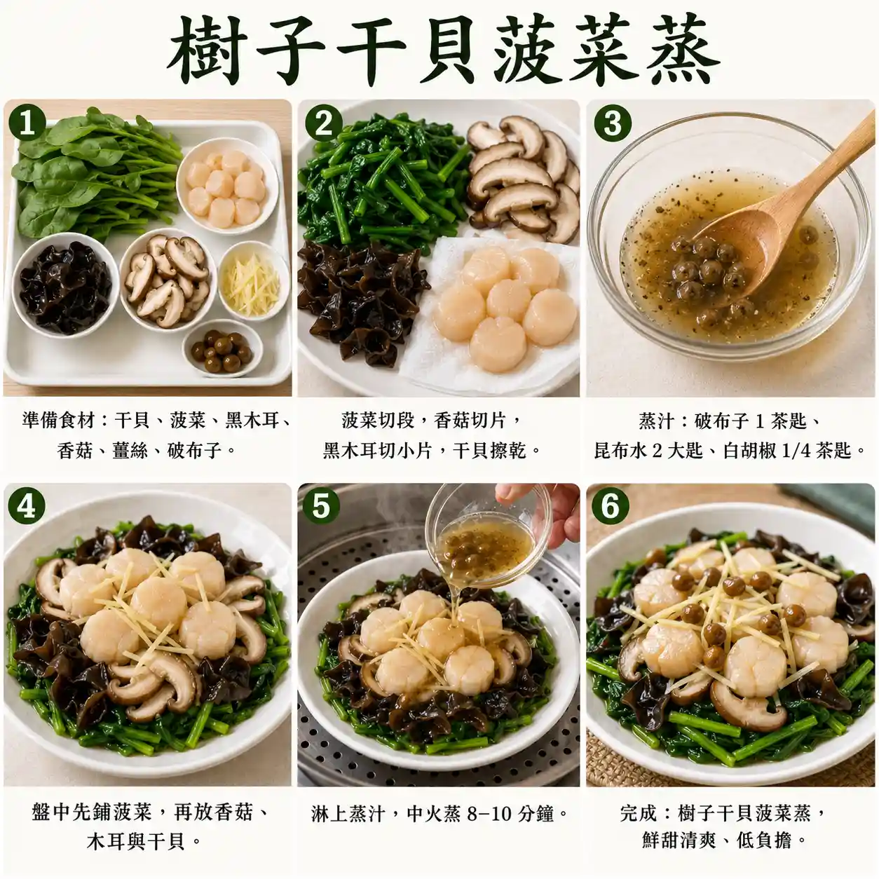食譜教學圖