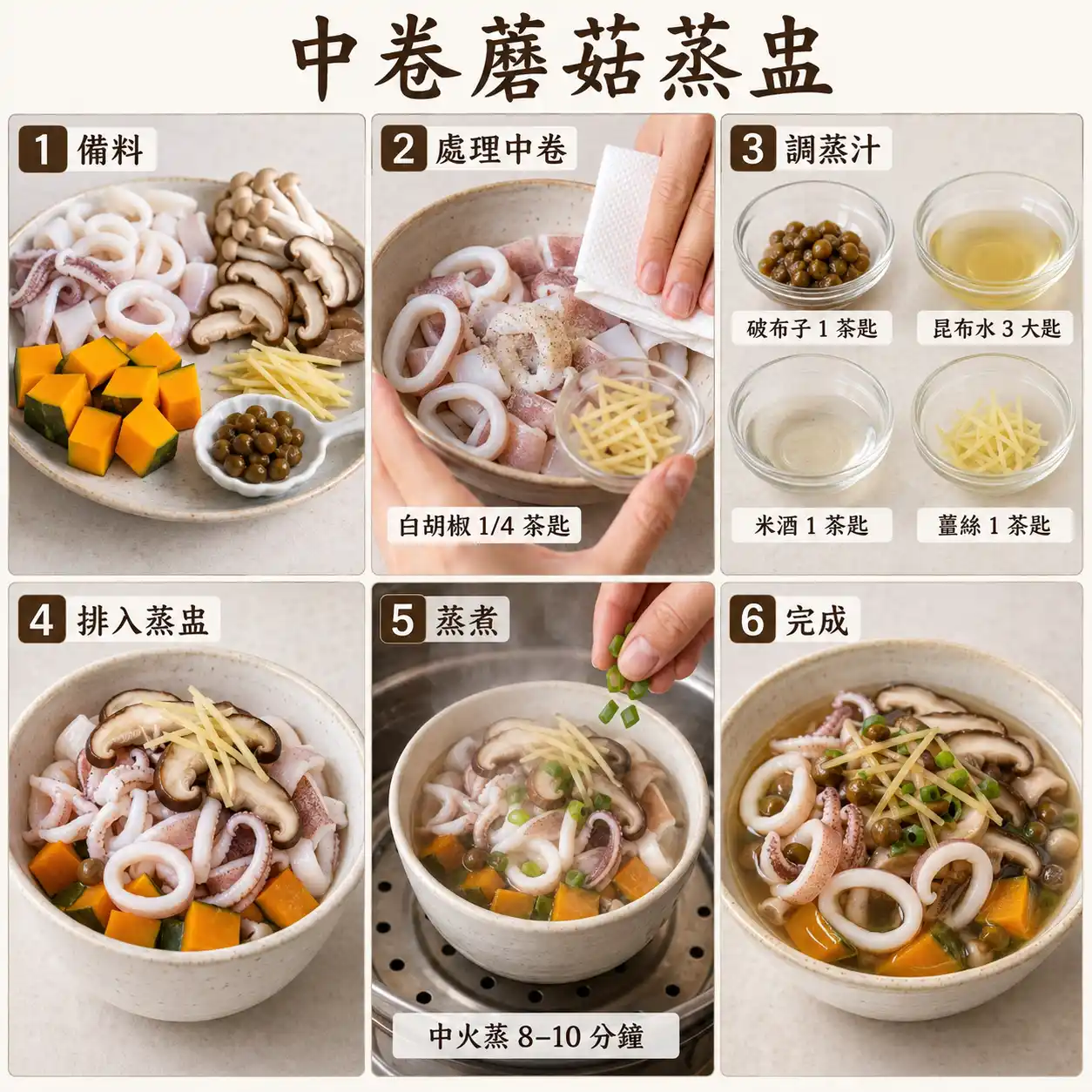 食譜教學圖