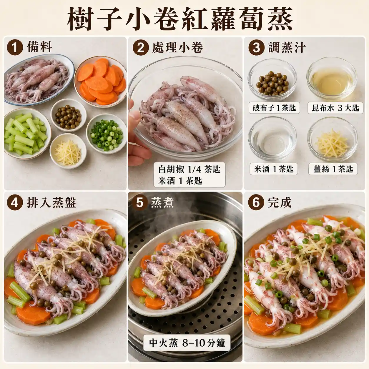 食譜教學圖