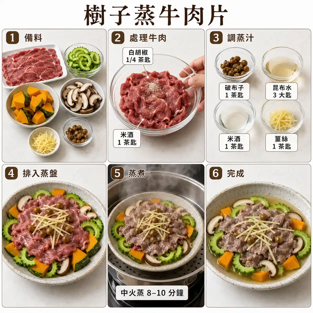 食譜教學圖