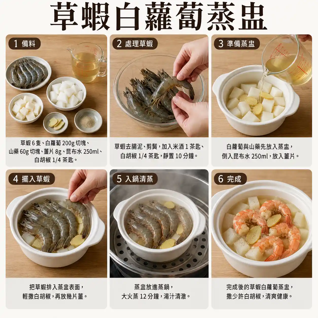 食譜教學圖