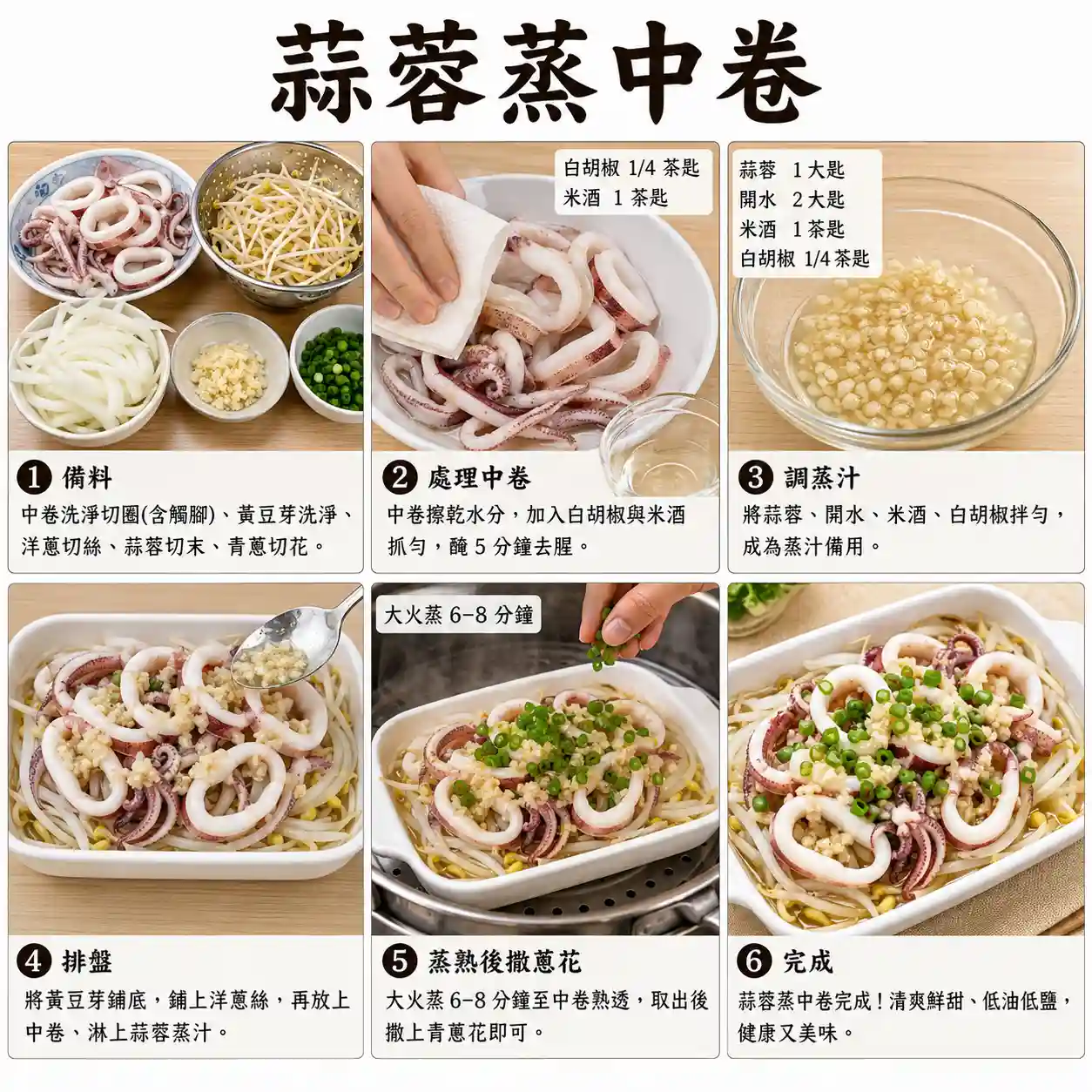 食譜教學圖