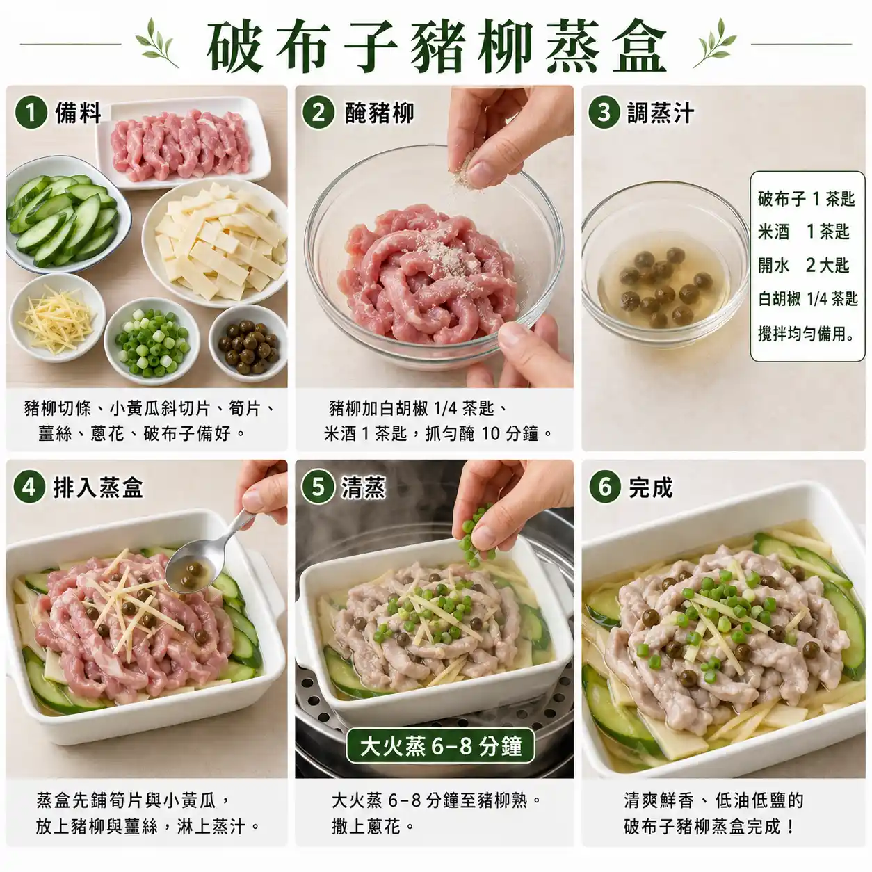 食譜教學圖