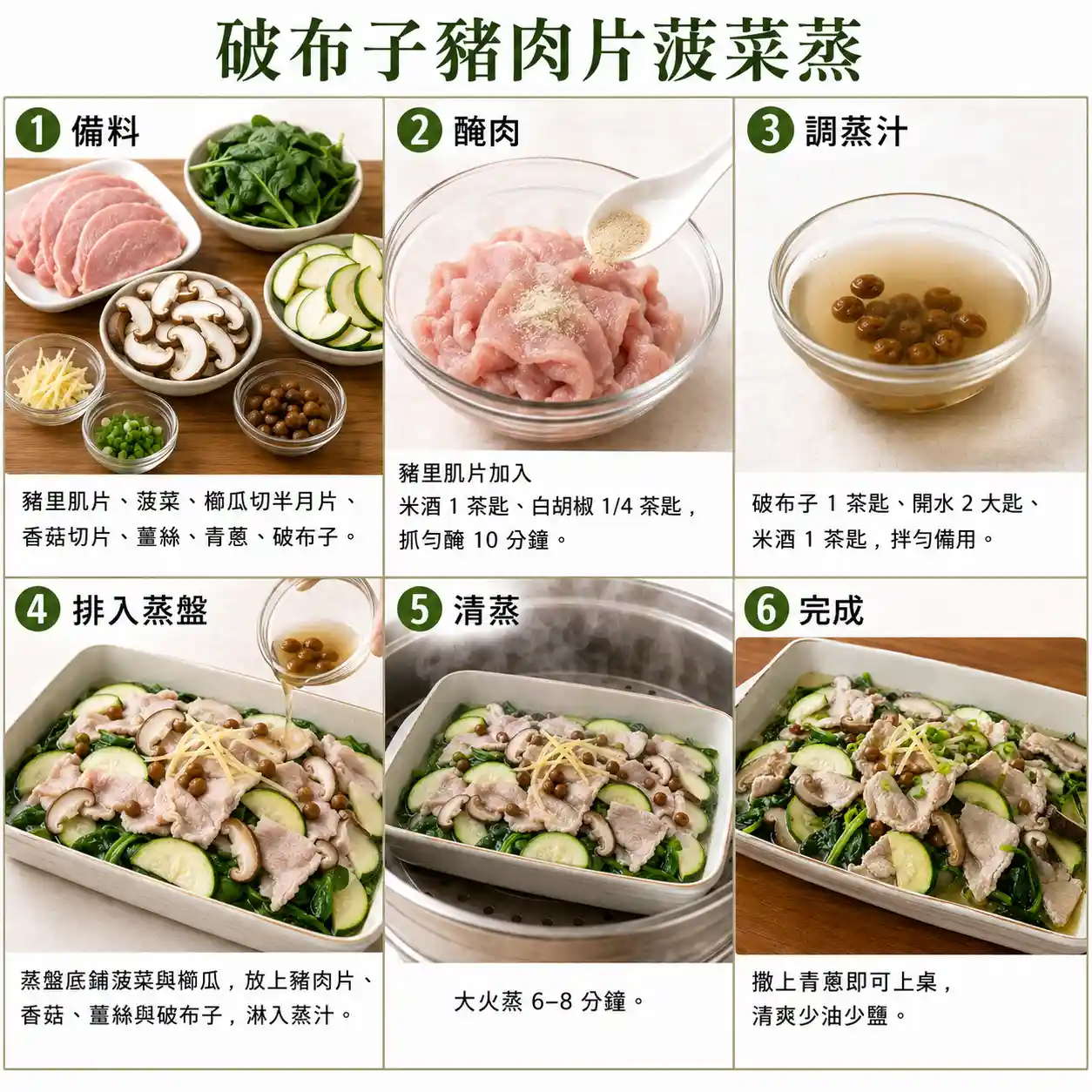 食譜教學圖