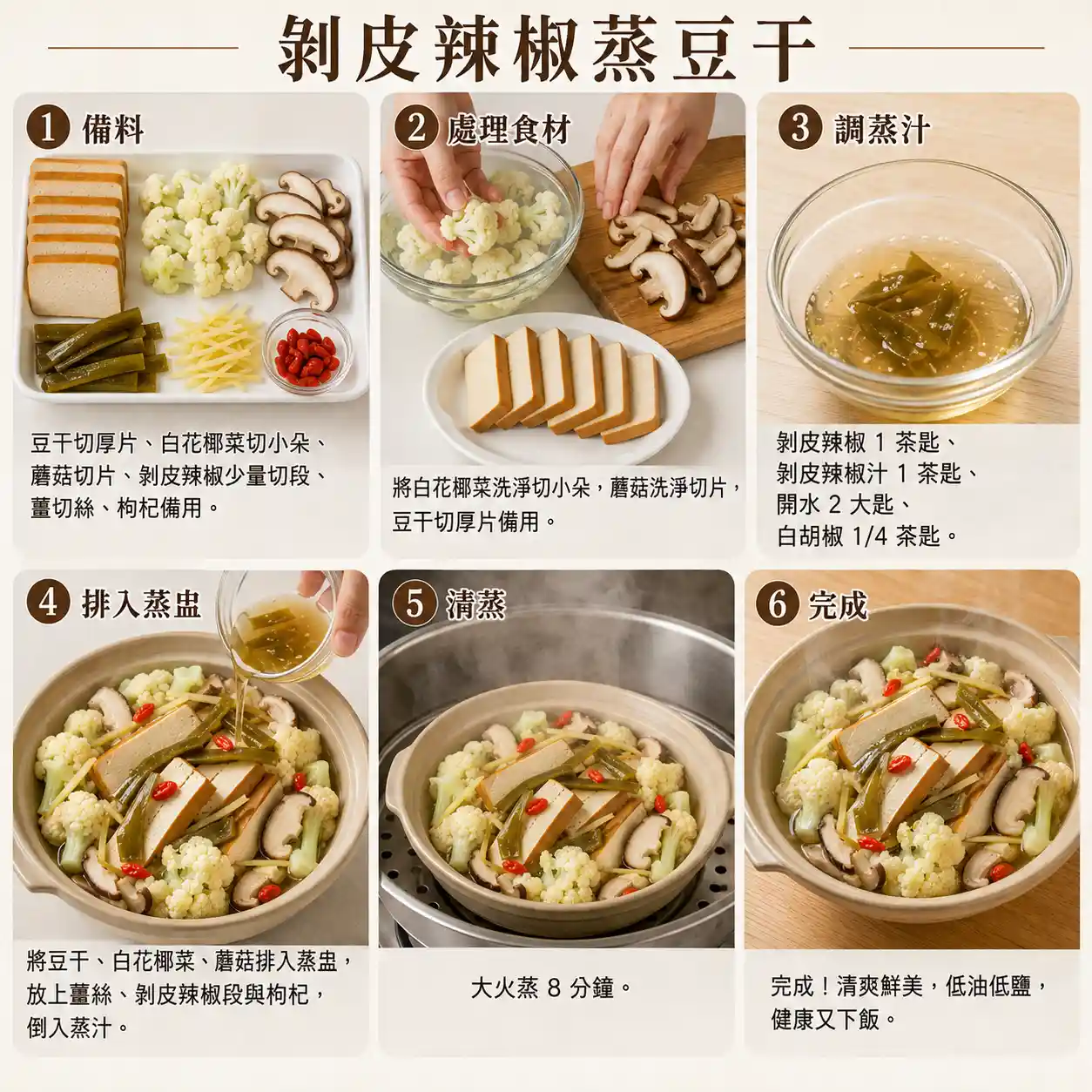 食譜教學圖