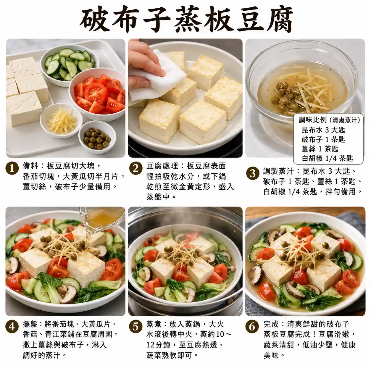 食譜教學圖