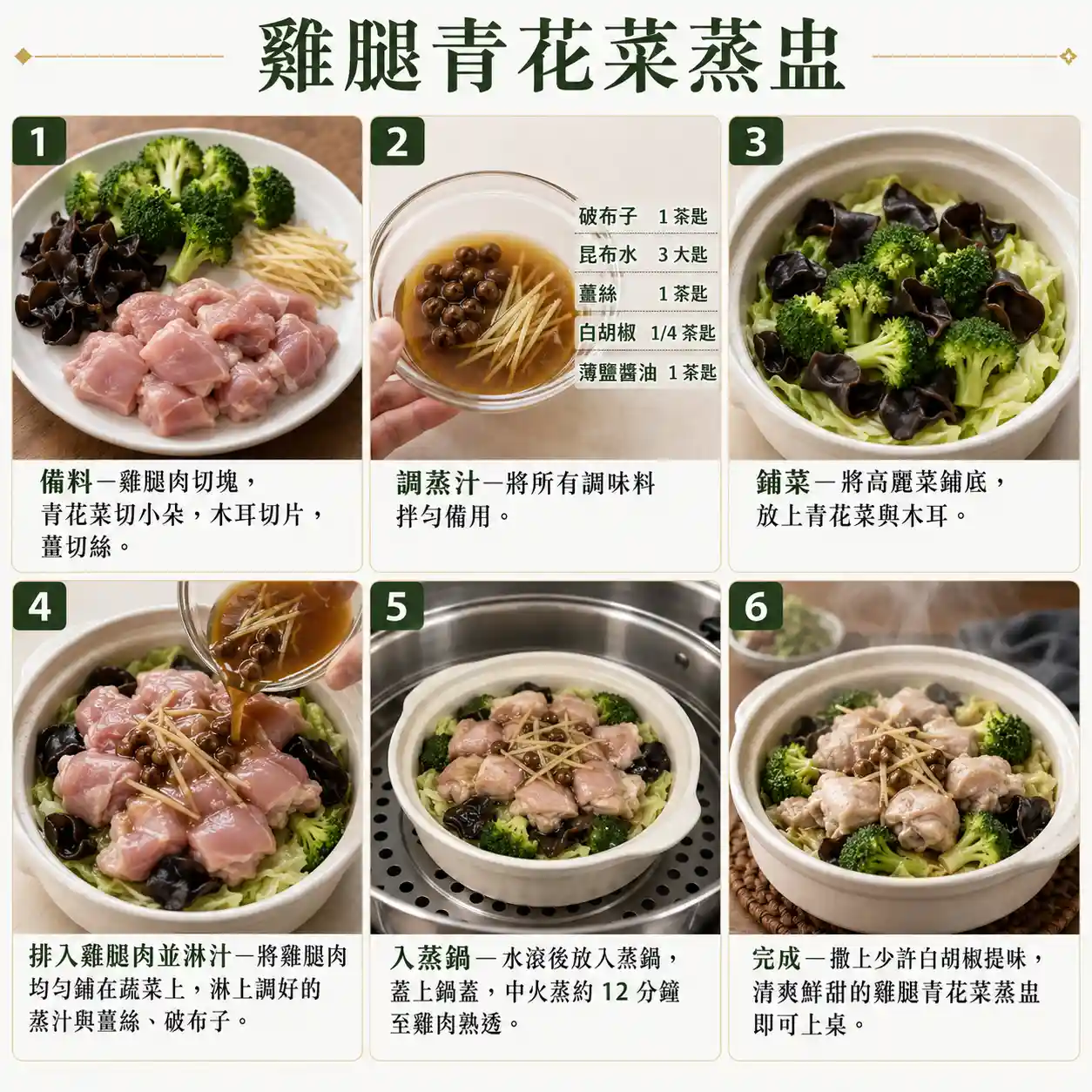 食譜教學圖