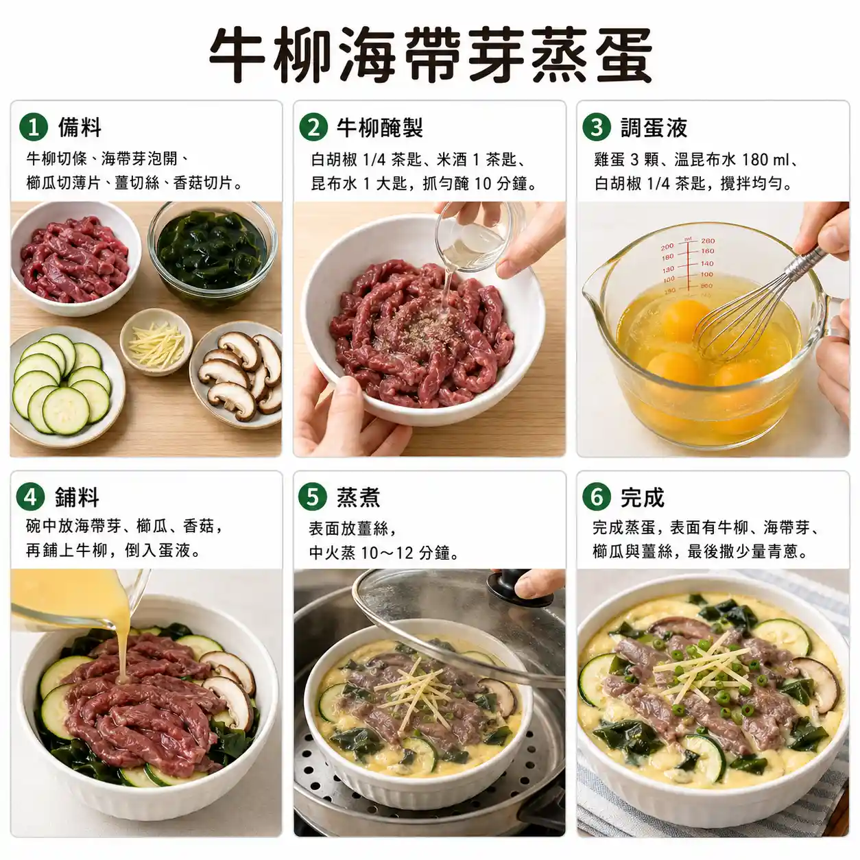食譜教學圖
