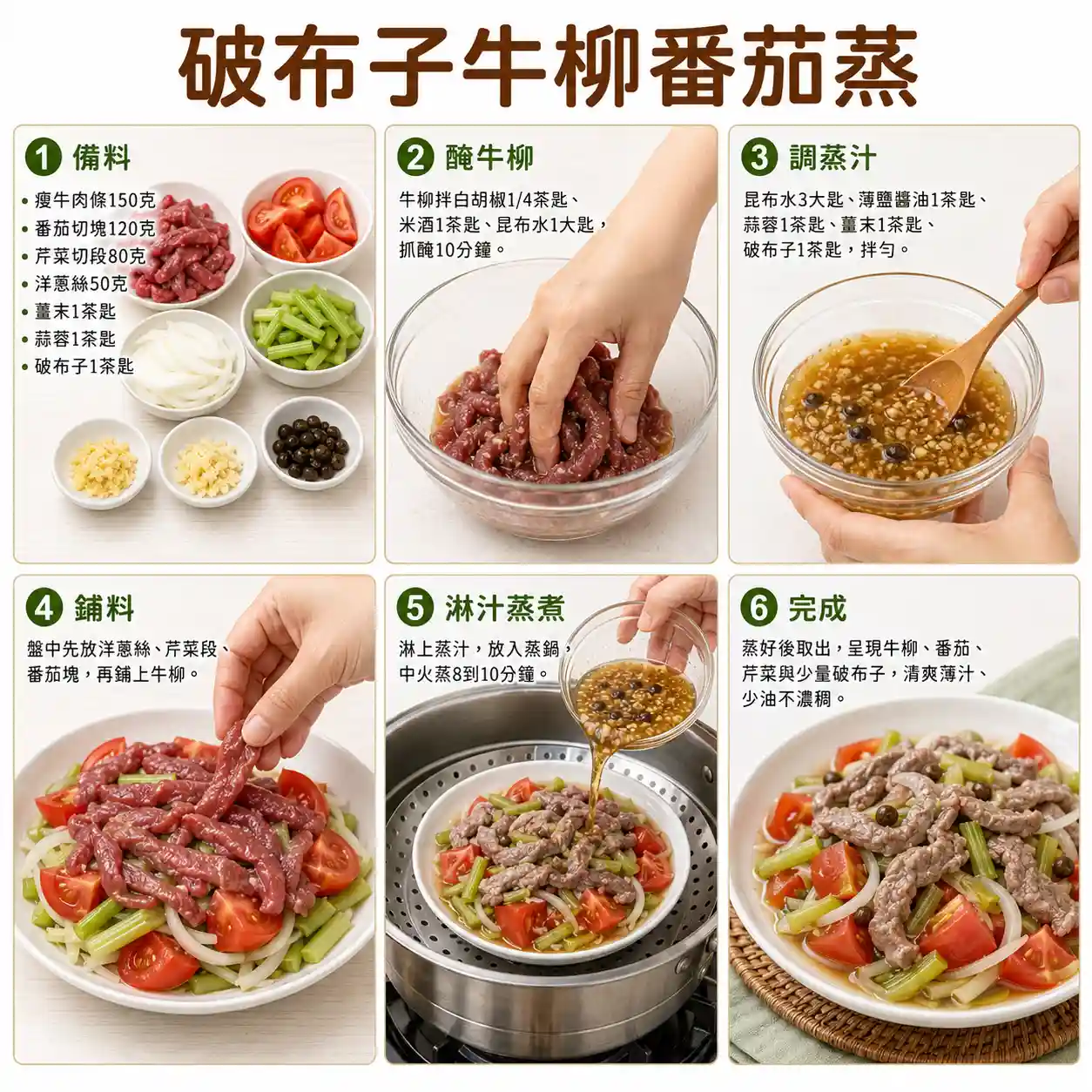 食譜教學圖