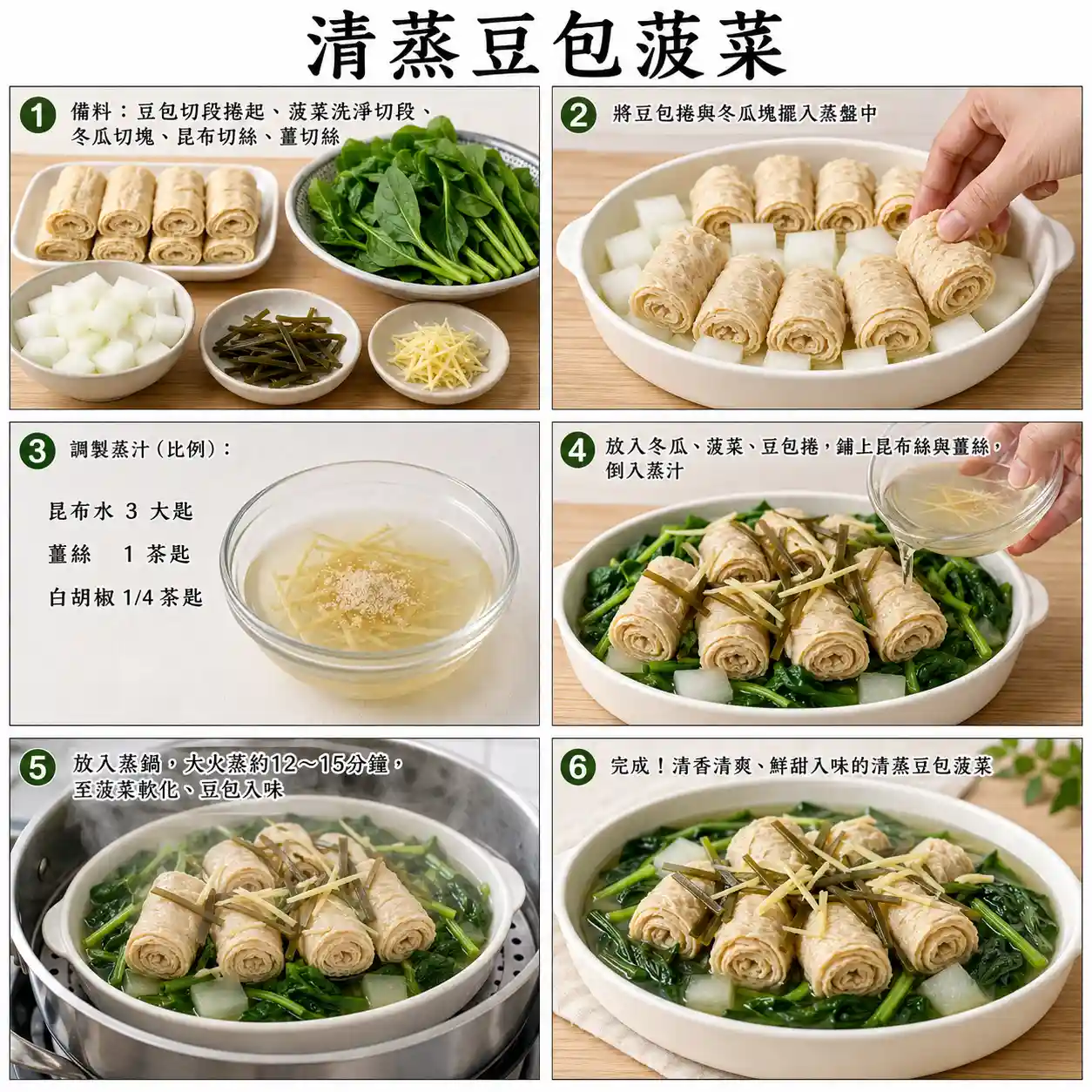 食譜教學圖