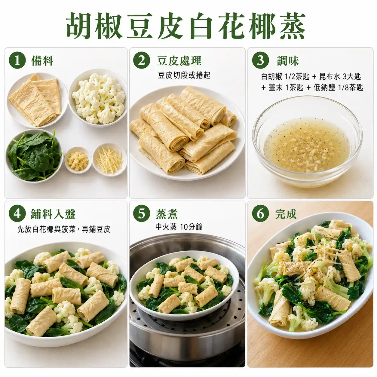 食譜教學圖