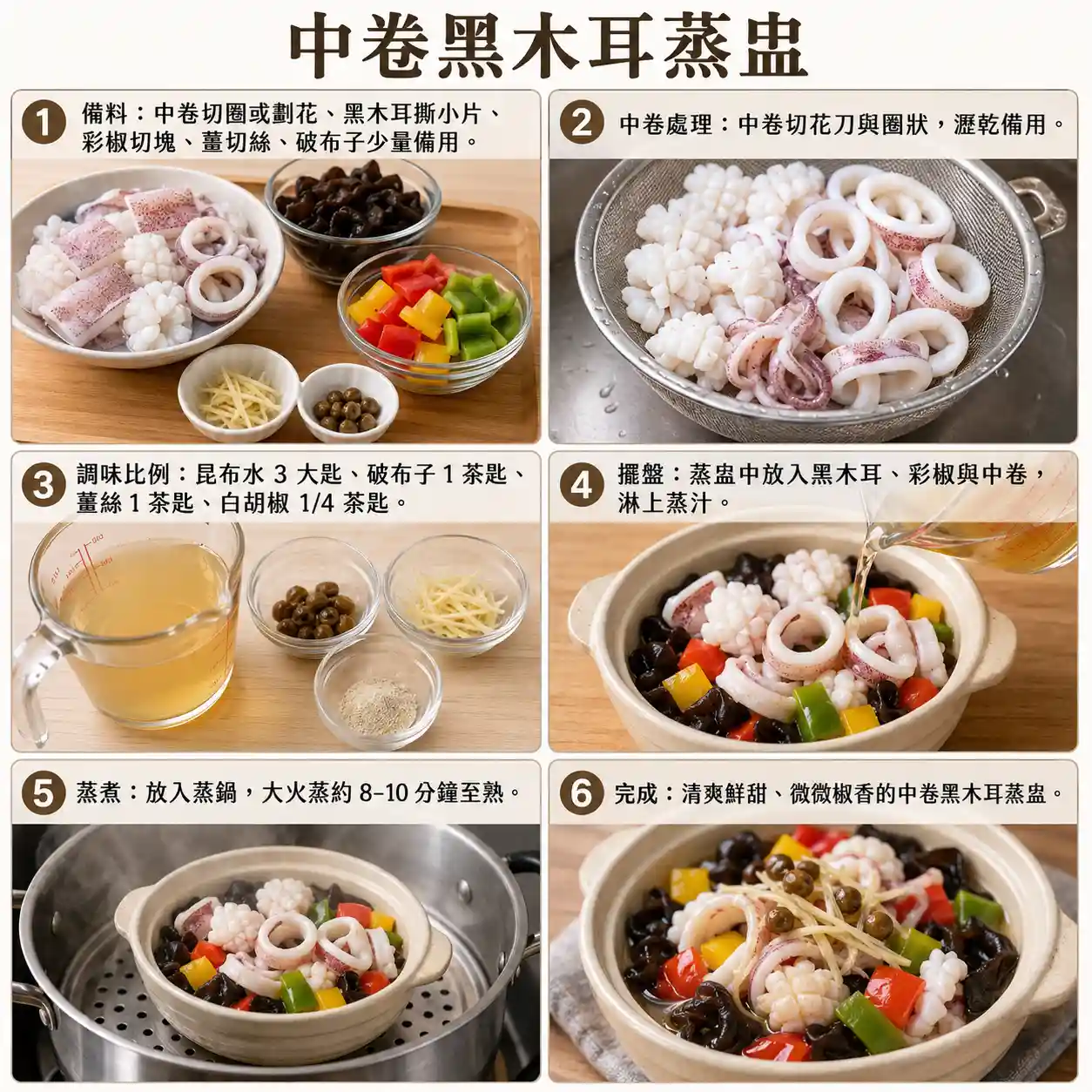 食譜教學圖