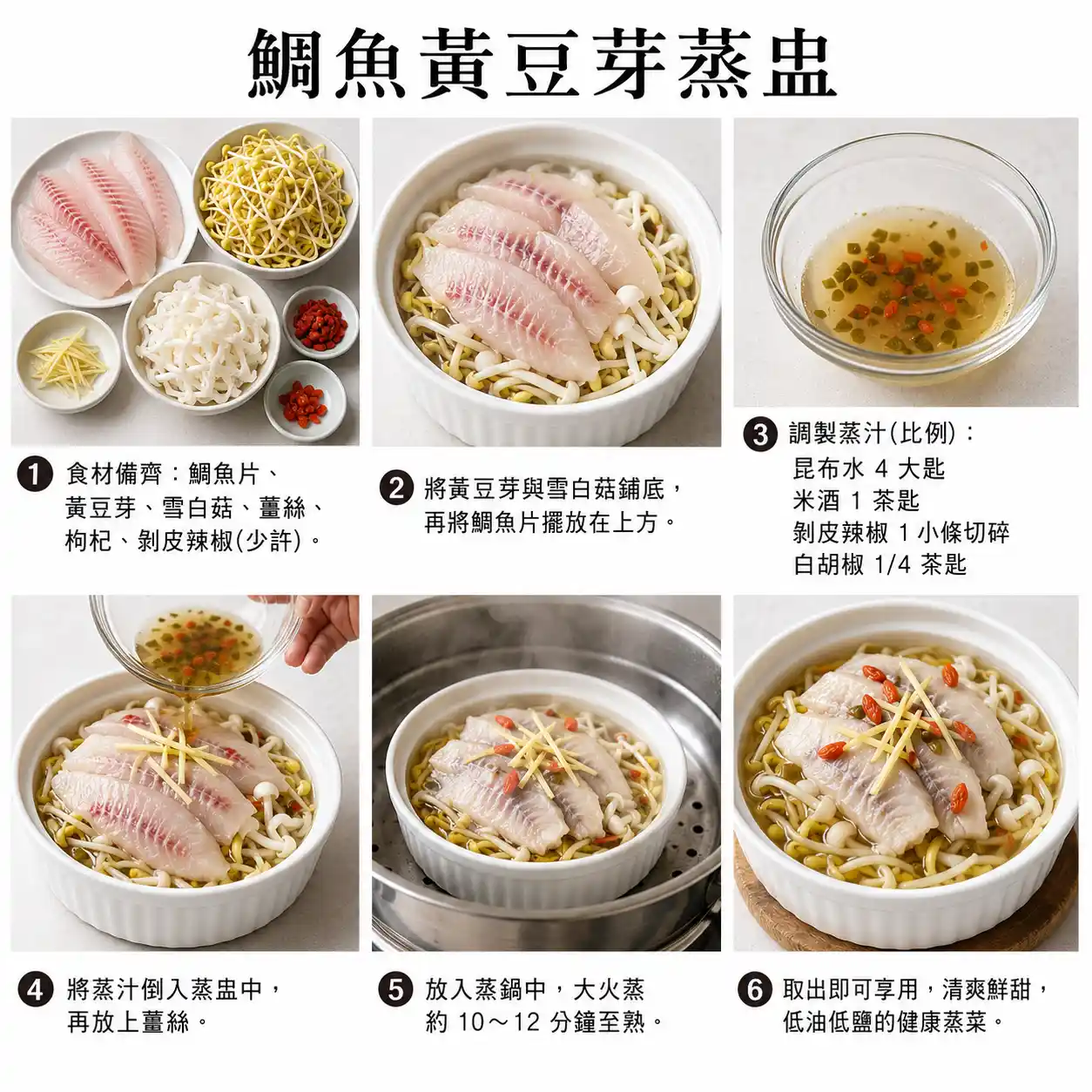 食譜教學圖