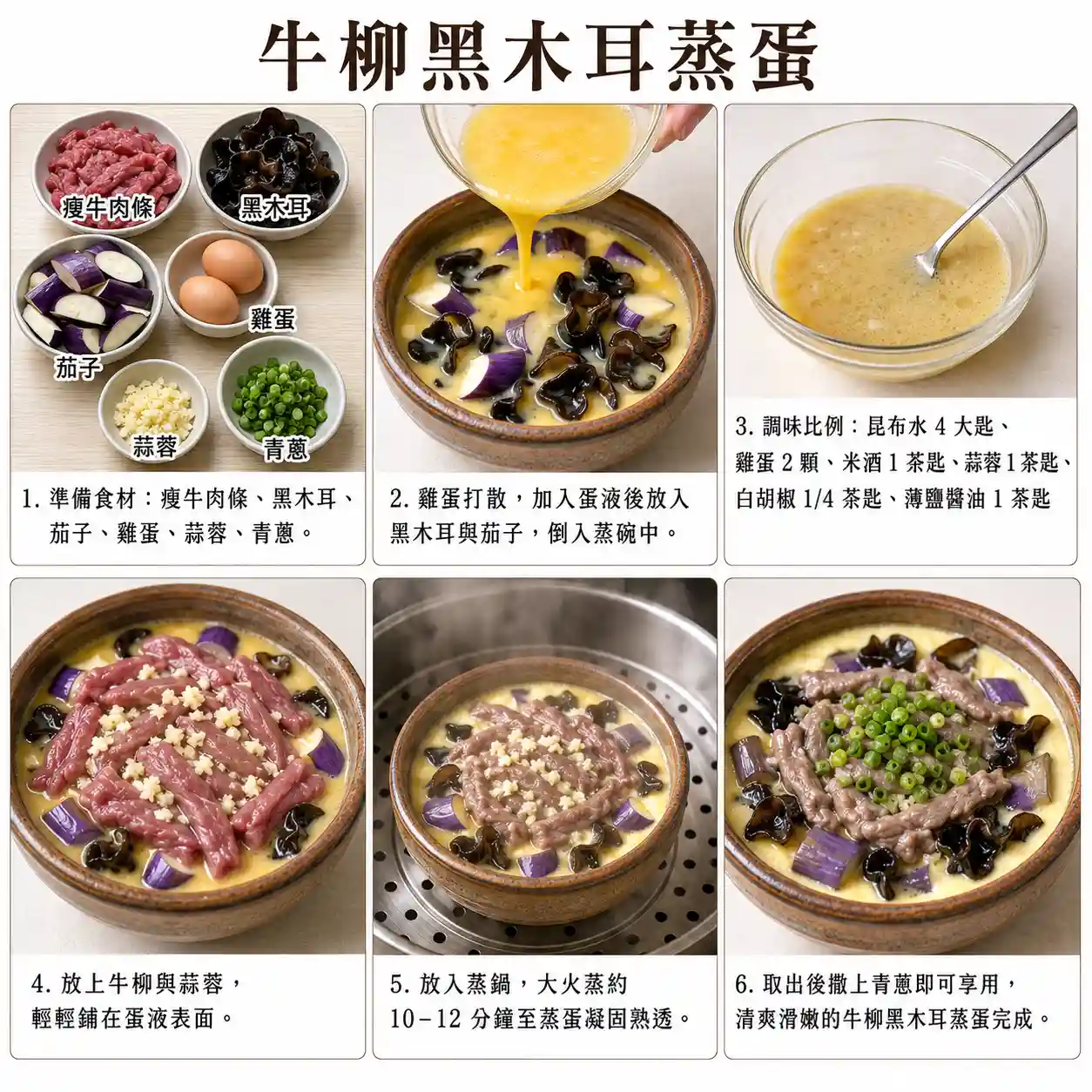食譜教學圖
