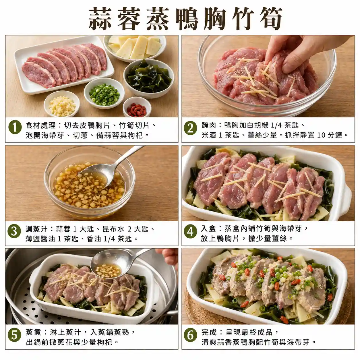 食譜教學圖