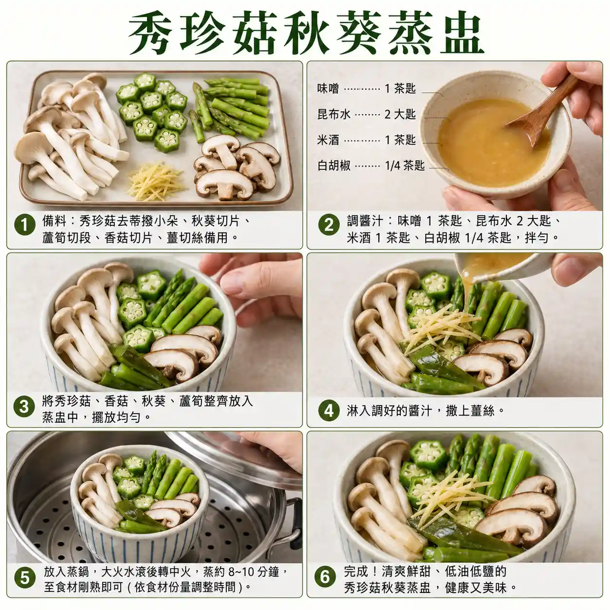 食譜教學圖