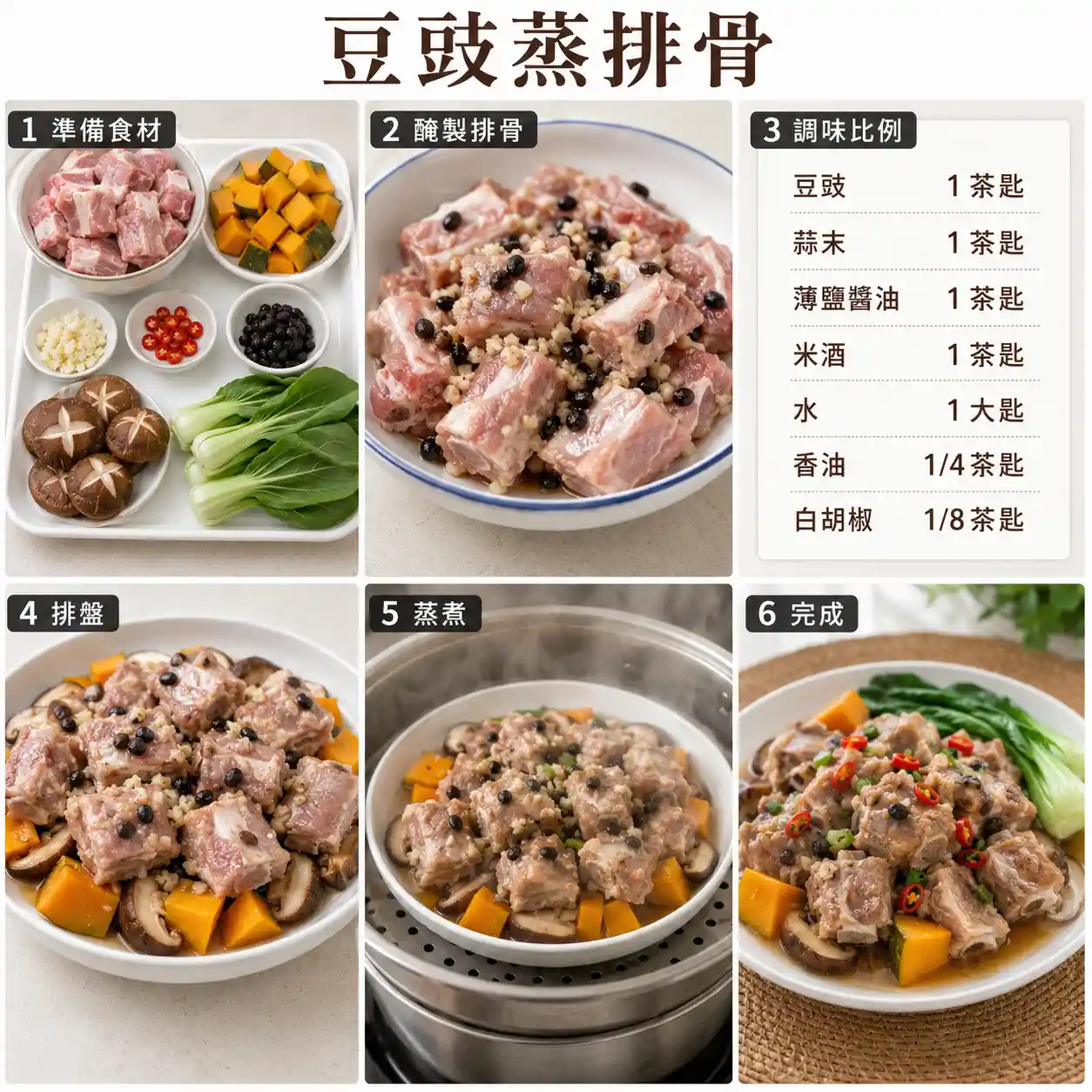 食譜教學圖