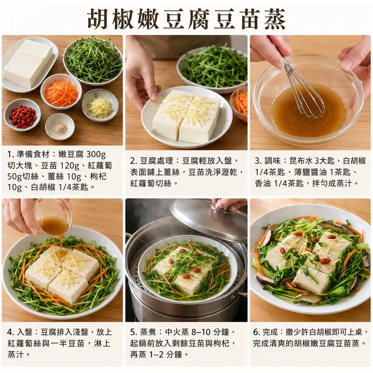 食譜教學圖