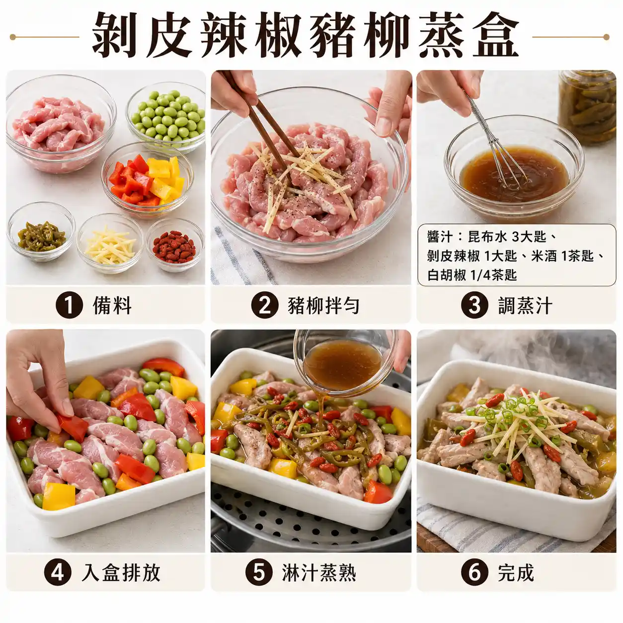 食譜教學圖