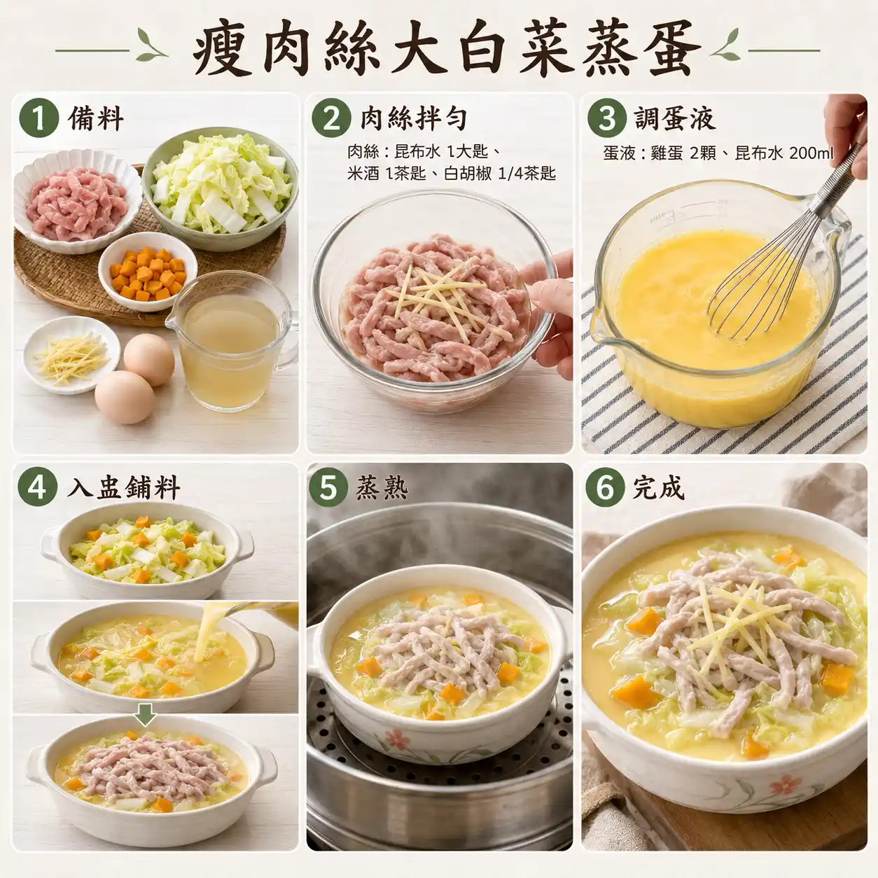 食譜教學圖