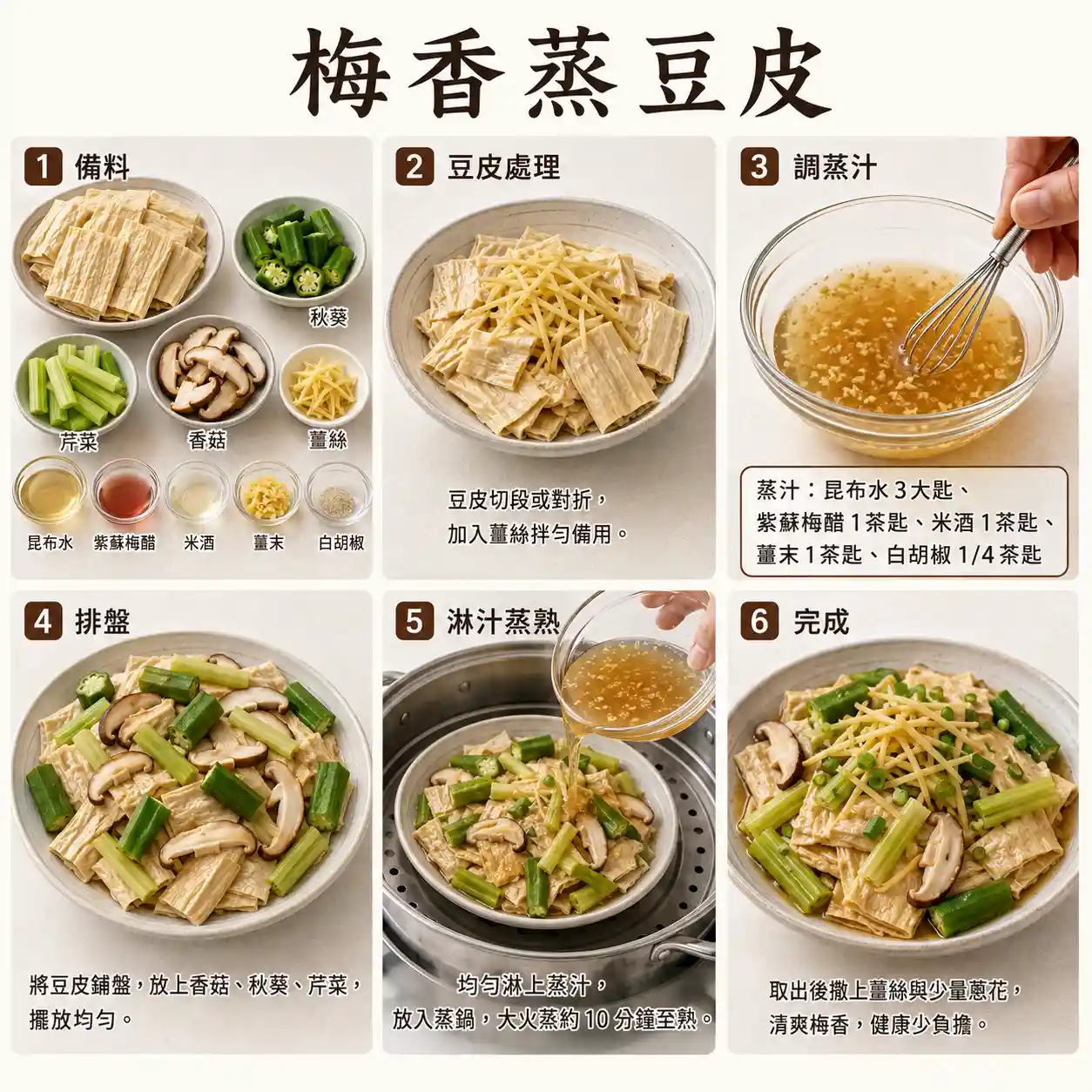 食譜教學圖