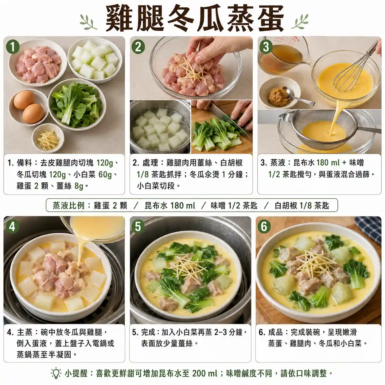 食譜教學圖