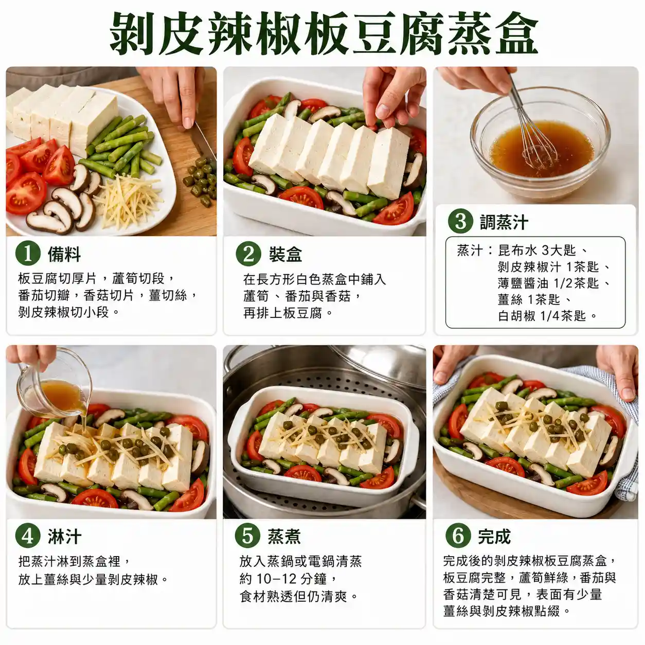 食譜教學圖