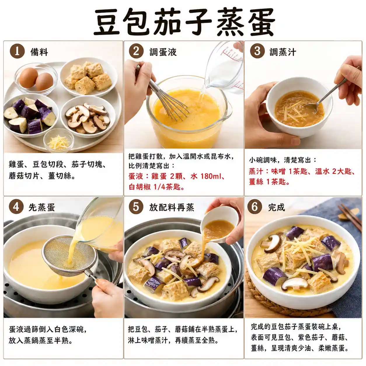 食譜教學圖