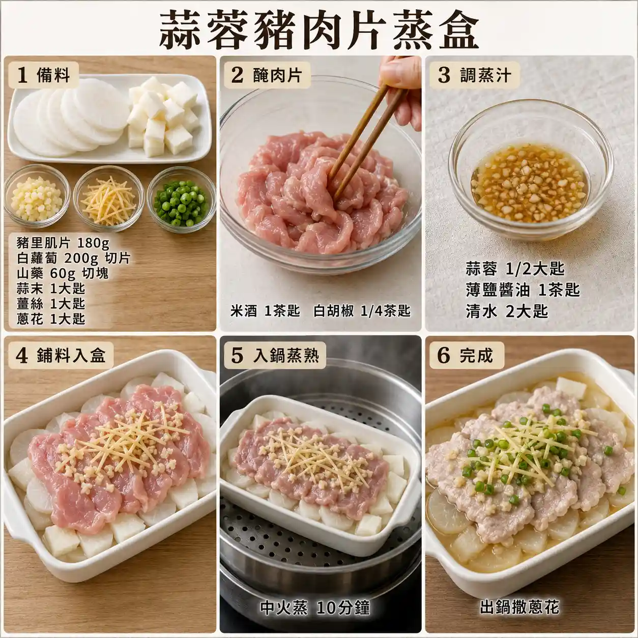 食譜教學圖