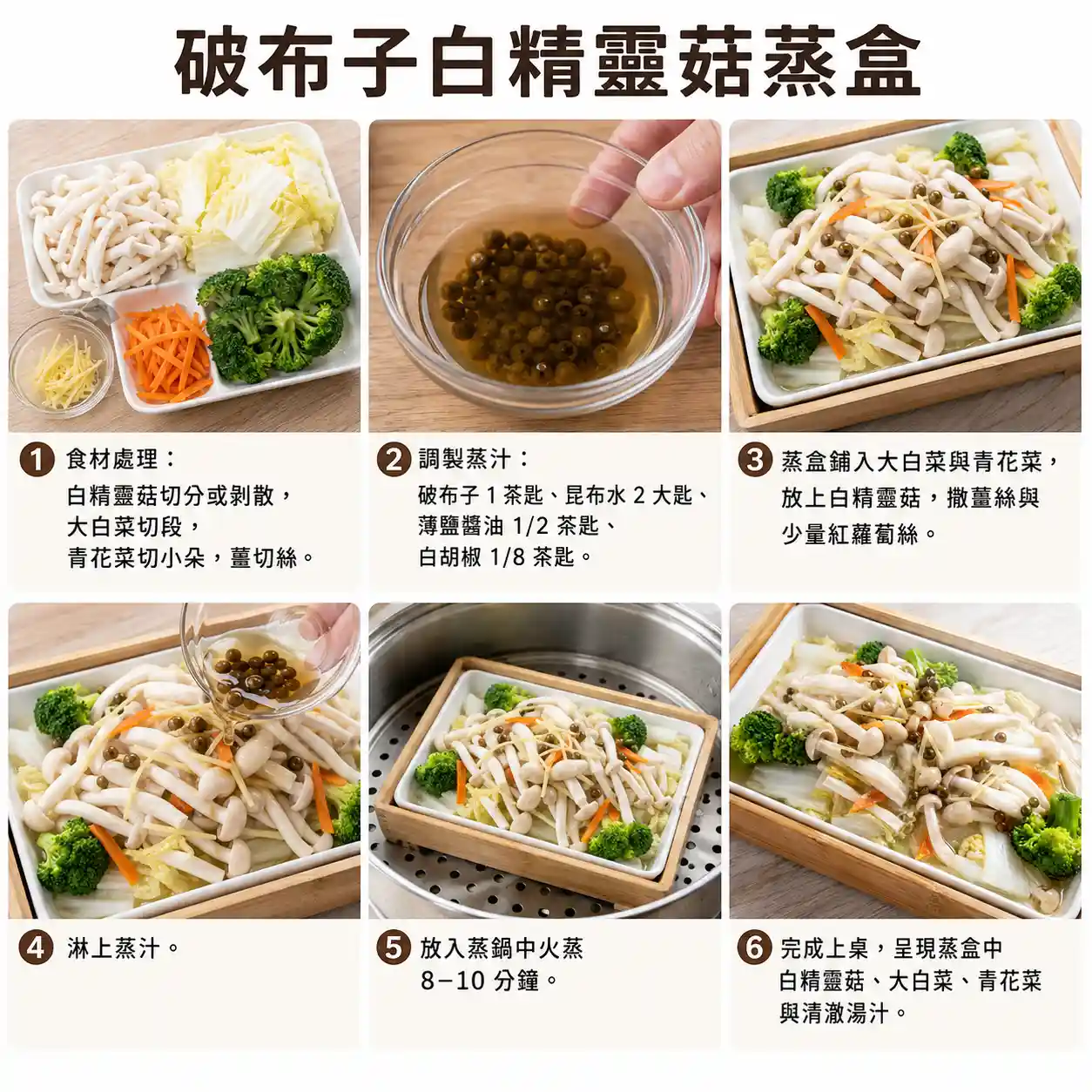 食譜教學圖
