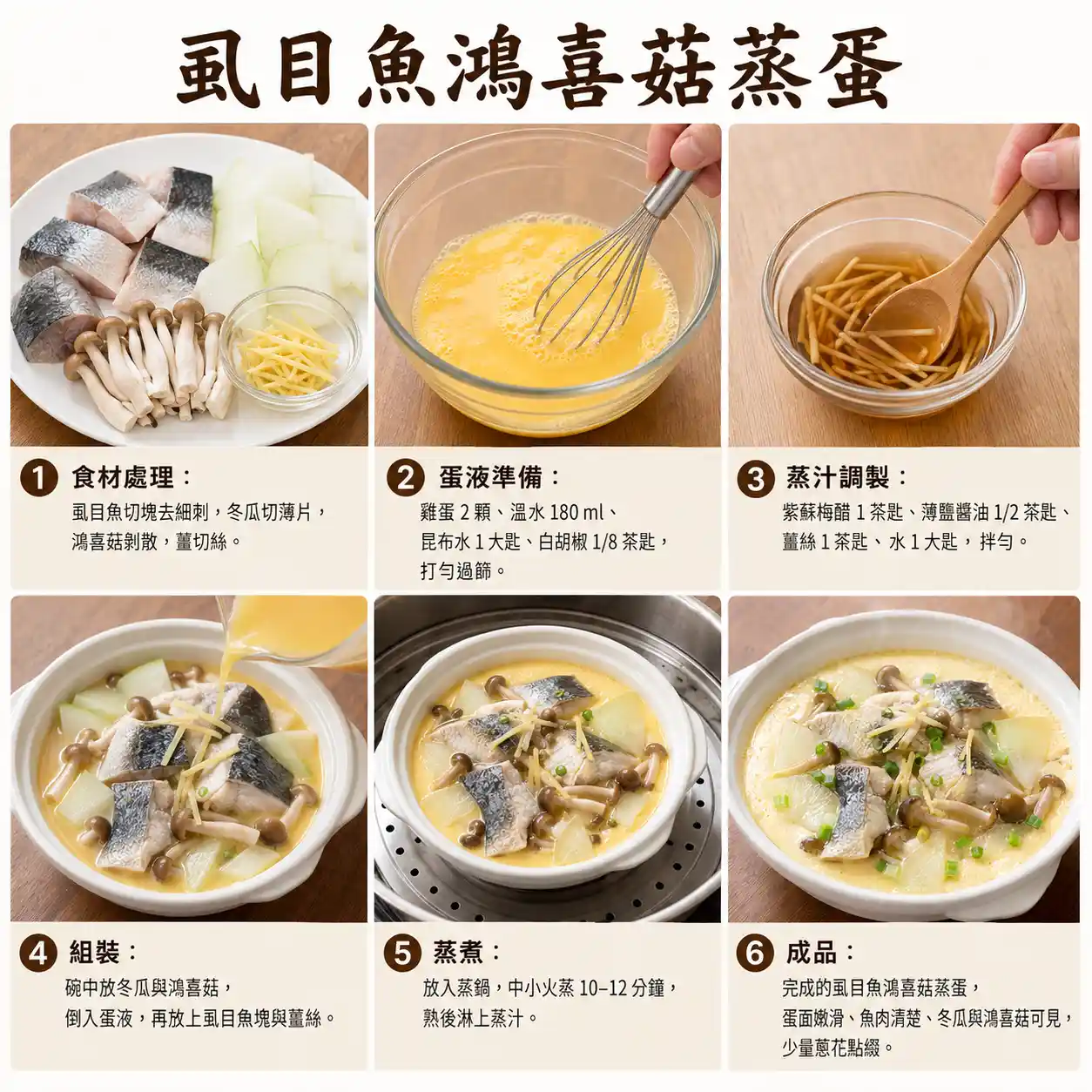 食譜教學圖