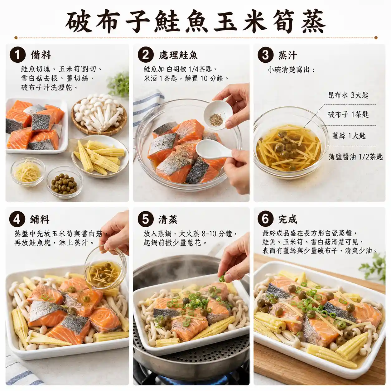 食譜教學圖