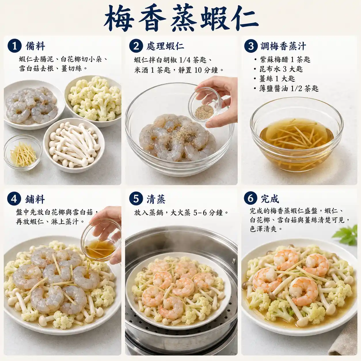 食譜教學圖