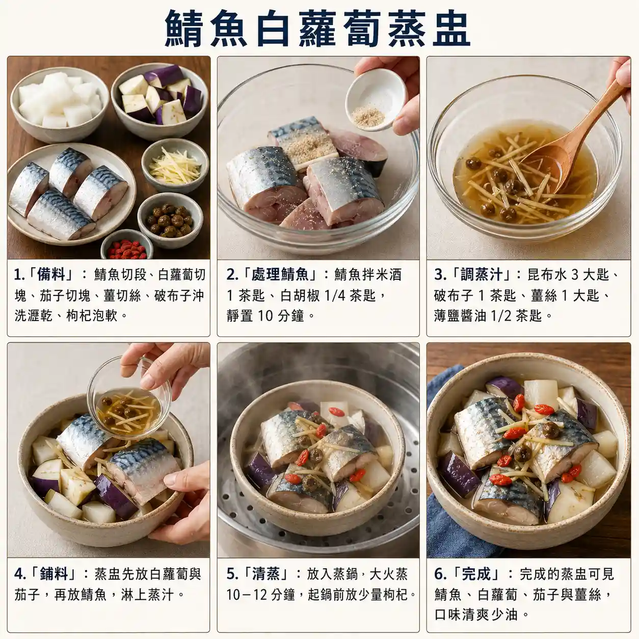 食譜教學圖