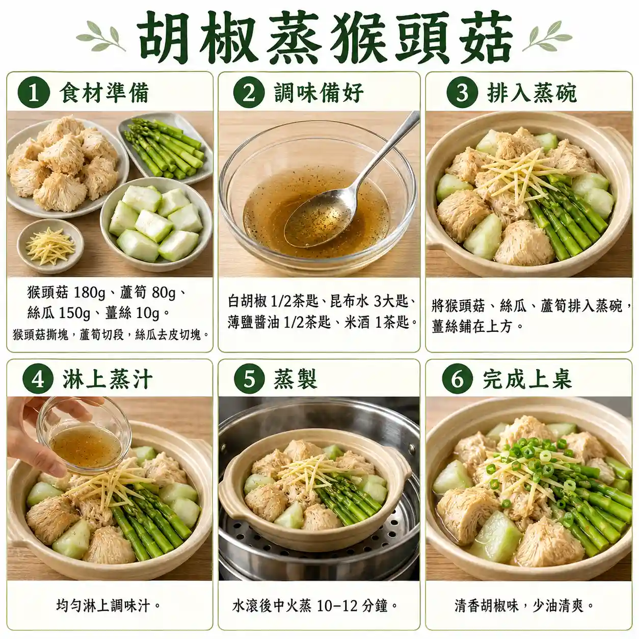 食譜教學圖