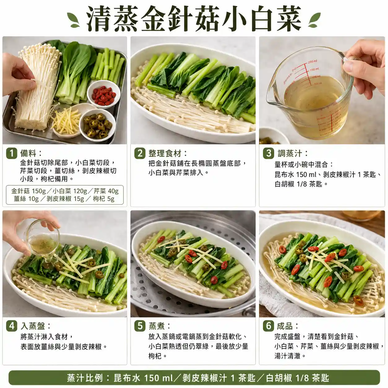 食譜教學圖