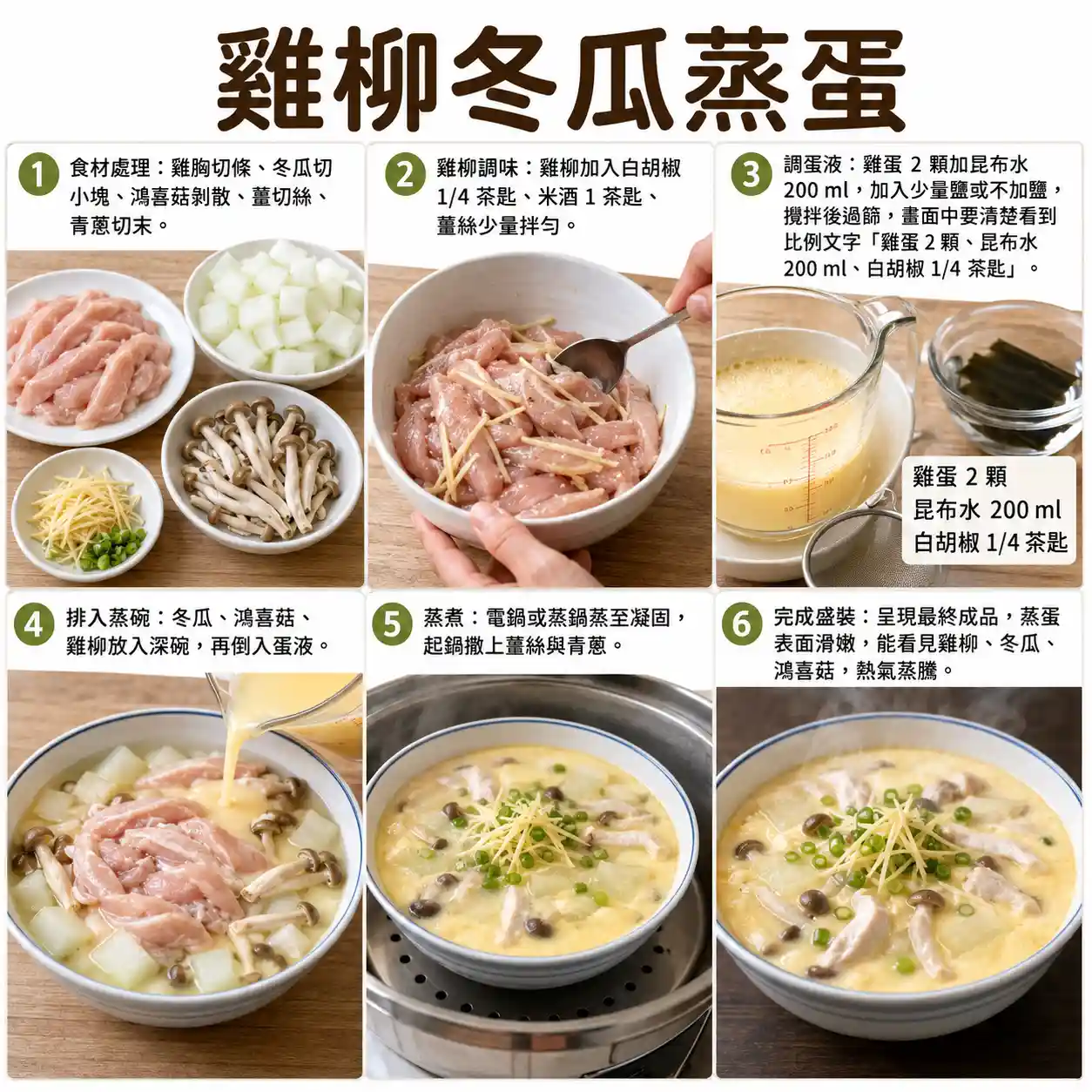 食譜教學圖