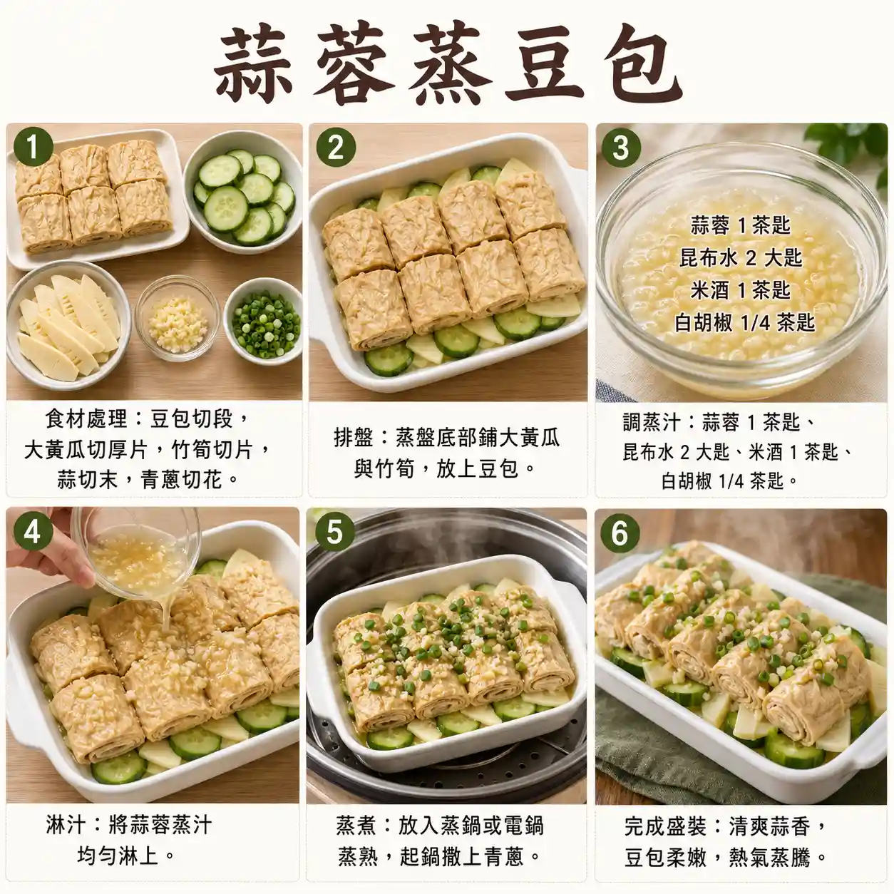 食譜教學圖