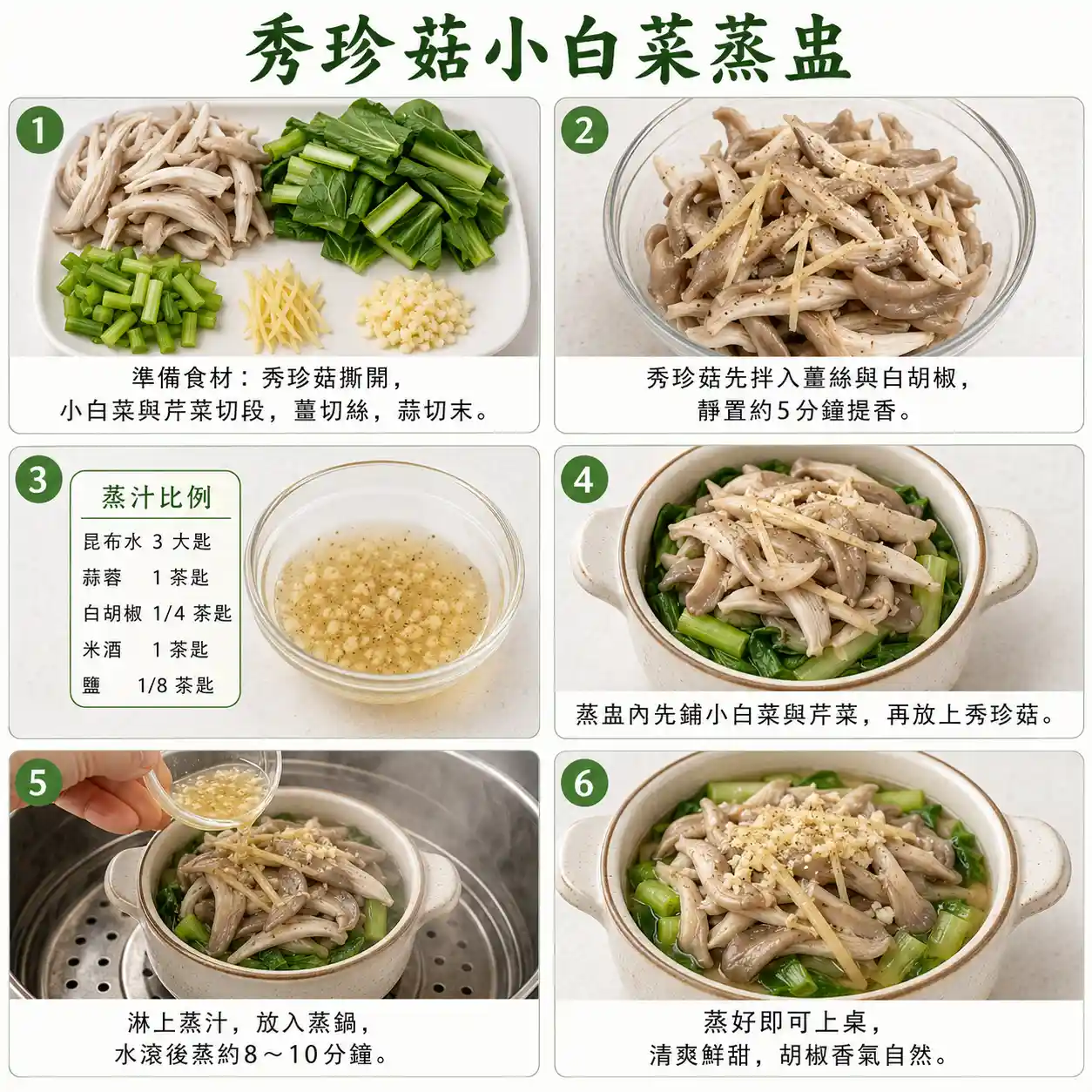 食譜教學圖