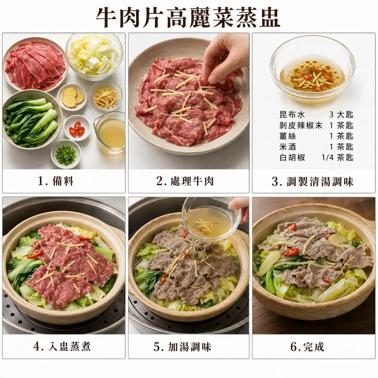 食譜教學圖