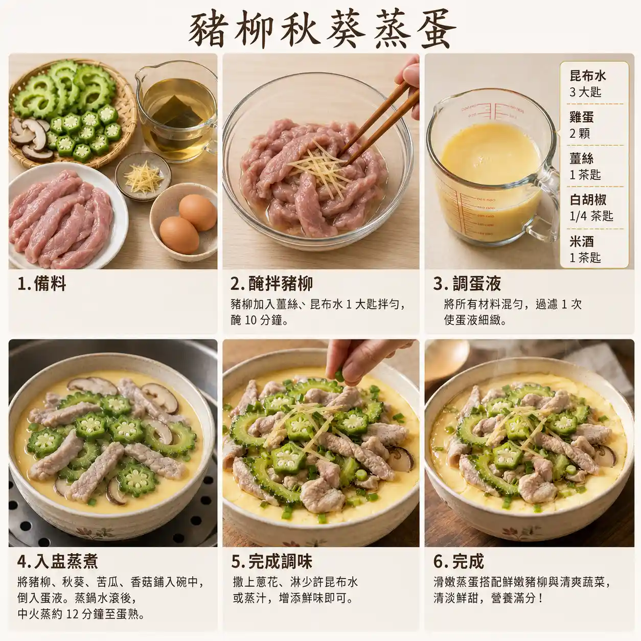 食譜教學圖