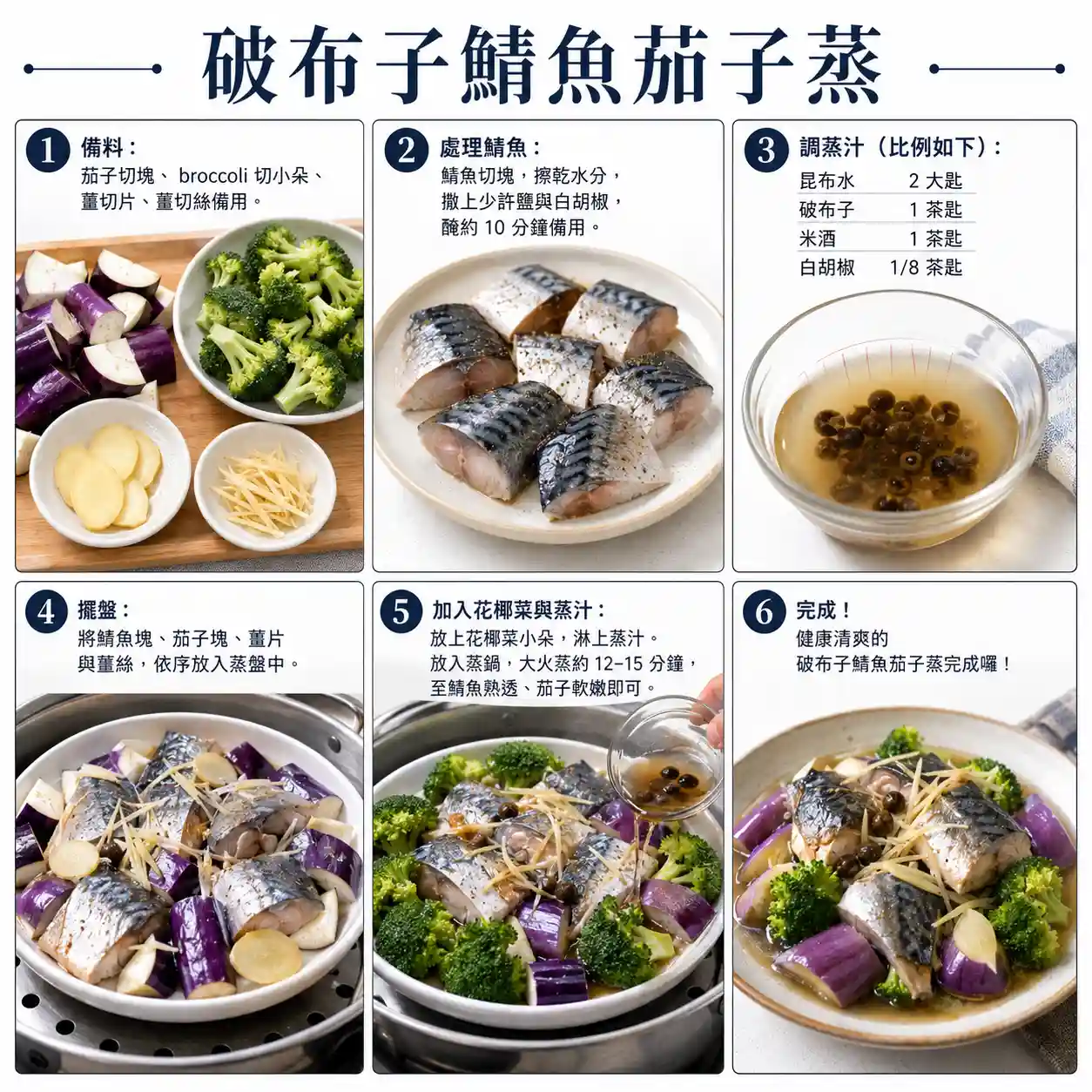 食譜教學圖