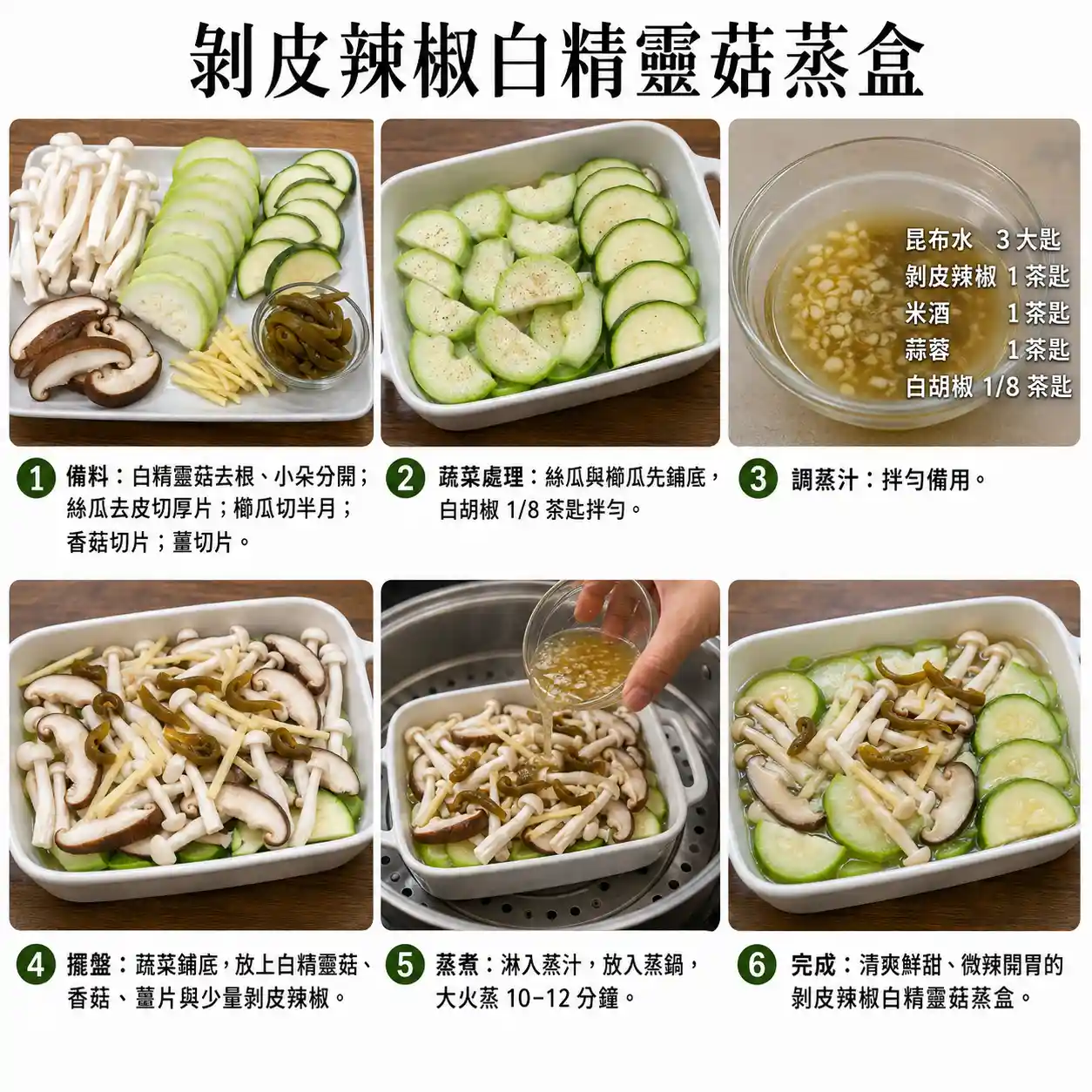 食譜教學圖