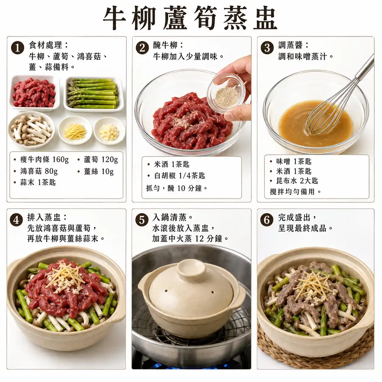 食譜教學圖