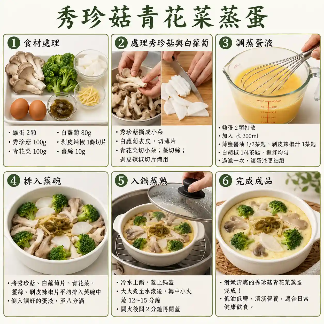 食譜教學圖